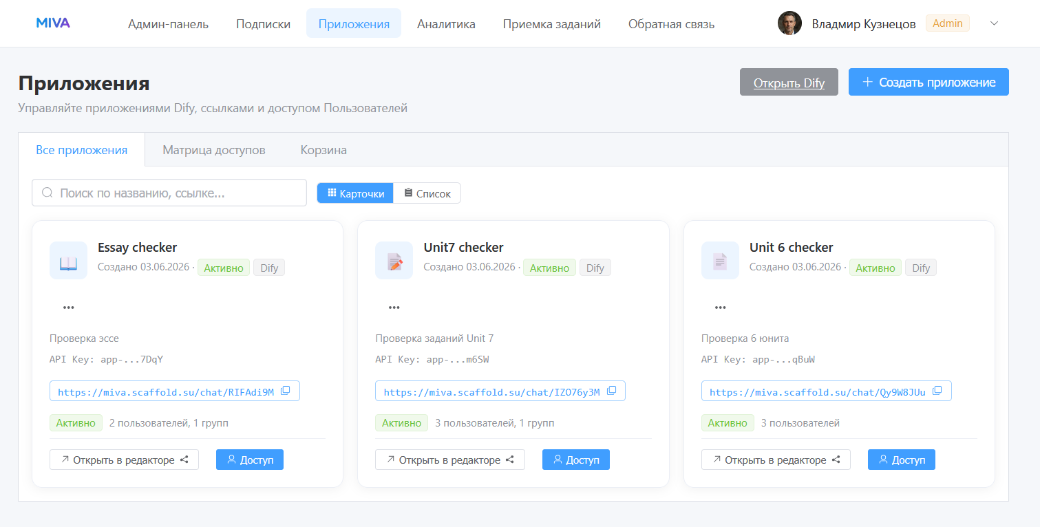 Панель заданий MIVA